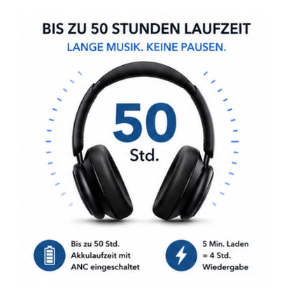 Soundcore Anker Space Q45 Bluetooth Kopfhörer 50 Std. Wiedergabe App Steuerung