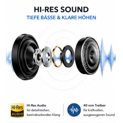 Soundcore Anker Space Q45 Bluetooth Kopfhörer 50 Std. Wiedergabe App Steuerung