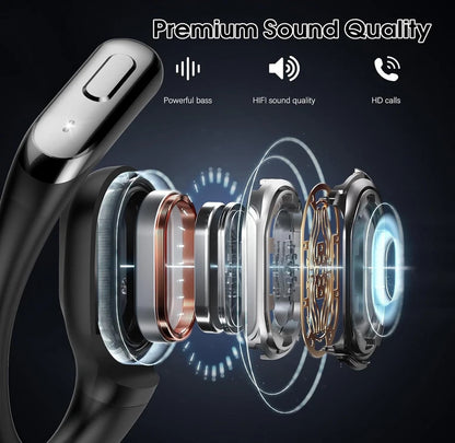 IPX7 Wireless SPORTS TWS In-Ear-Sportko<wbr/>pfhörer Headset Bluetooth 5.0