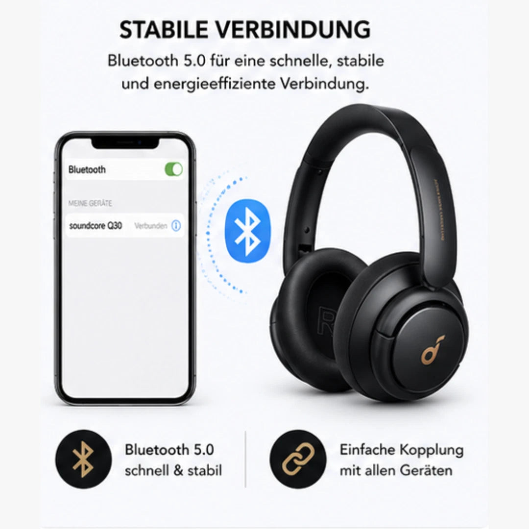 Soundcore Life Q30 Bluetooth Kopfhörer Kabellos Kopfhörer Schwarz Over Ear 40h